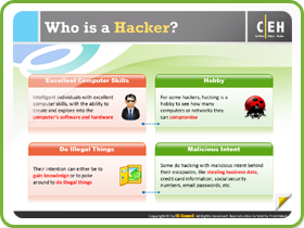 Who is a Hacker?