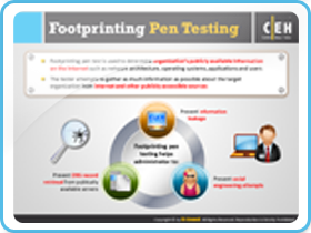 FootPrinting Pen Testing